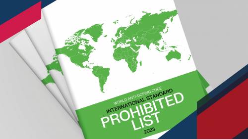 2023 WADA Prohibited List