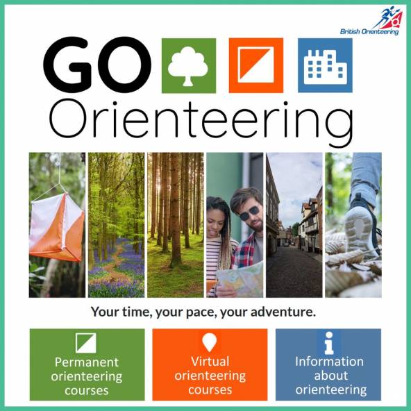 Orienteering Image