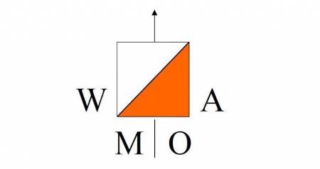 WMOA hosting a Level C controllers course on 29th Oct