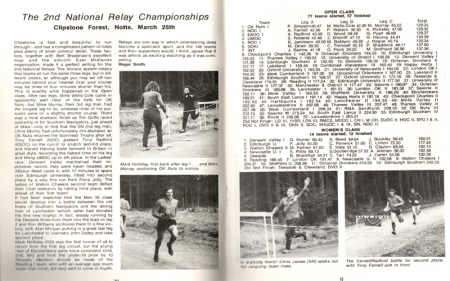 A short history of the British Relay Championships