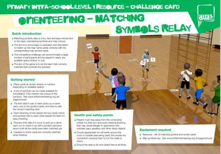 National School Sport Week (19 - 25 June) - Free Orienteering Activities for schools, teachers, and parents